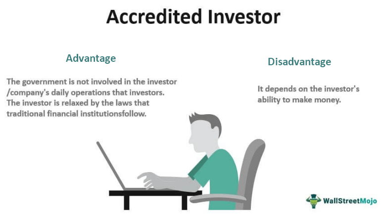 article What Is an Accredited Investor? image